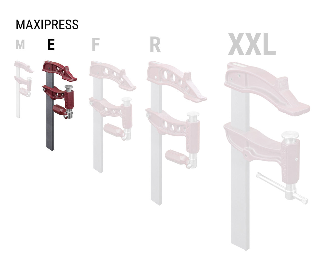 Piher Maxipress E- Einhand-Hochleistungsschraubzwinge