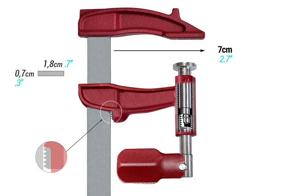 Piher Maxipress M - Einhand-Schraubzwinge